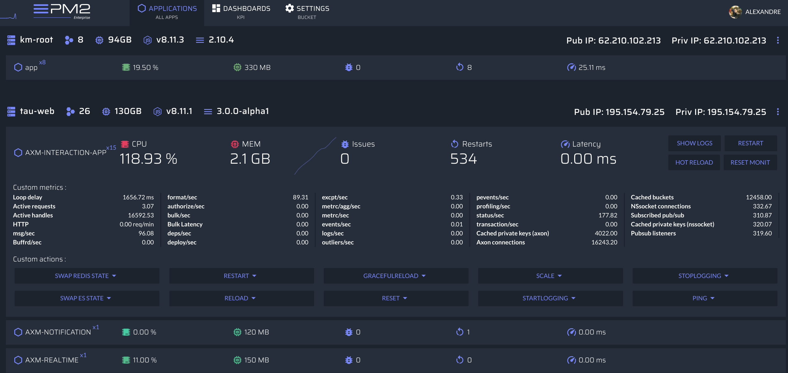 https://raw.githubusercontent.com/Unitech/pm2/master/pres/pm2-ls-multi.png