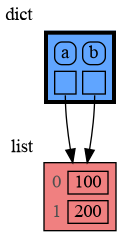 rebinding1.png