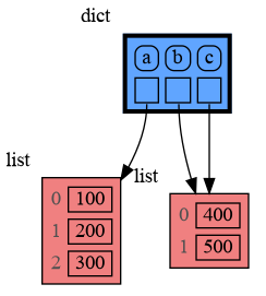 rebinding2.png