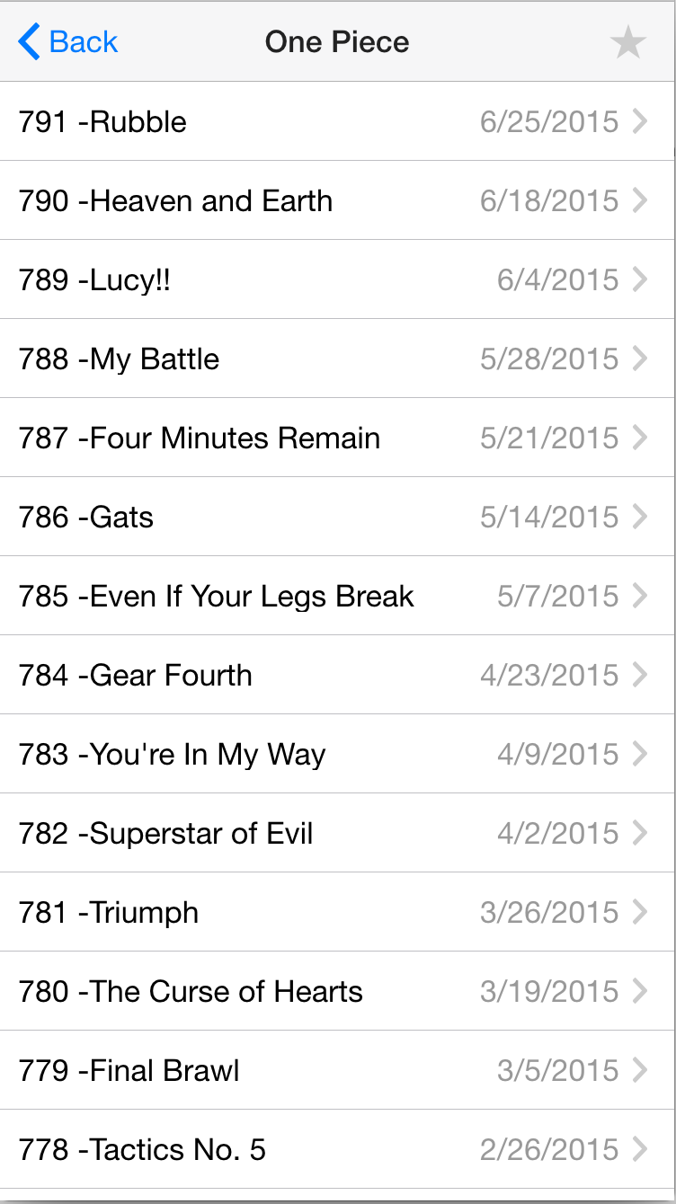 chapters list