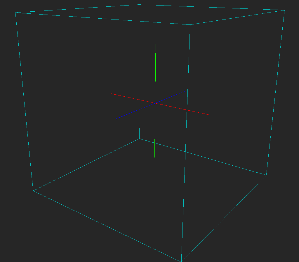 Box with coordinate axes box