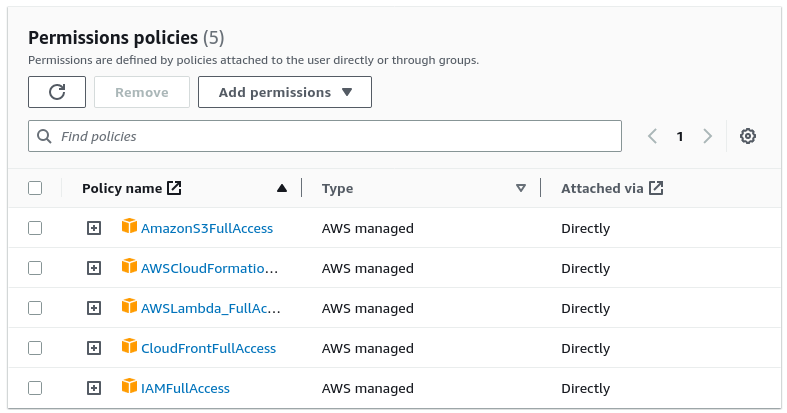 IAM Management Console