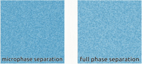 Self-propulsion of active droplets