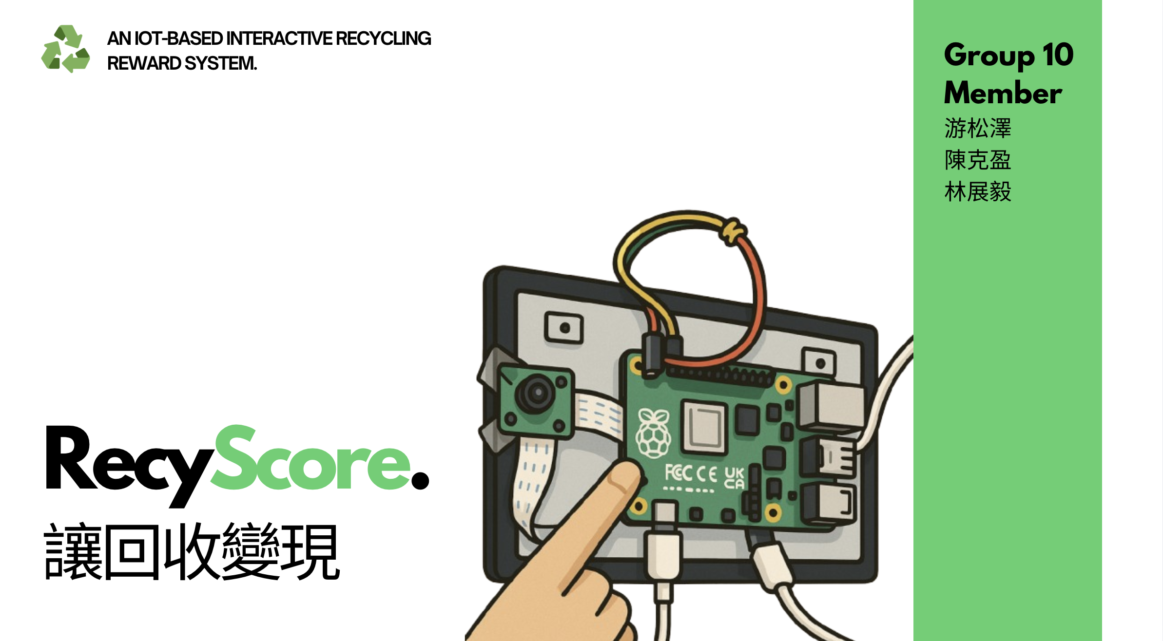 RecyScore